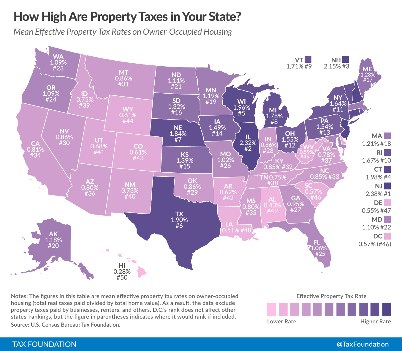 How High Are Property Taxes In Your State Tax Foundation