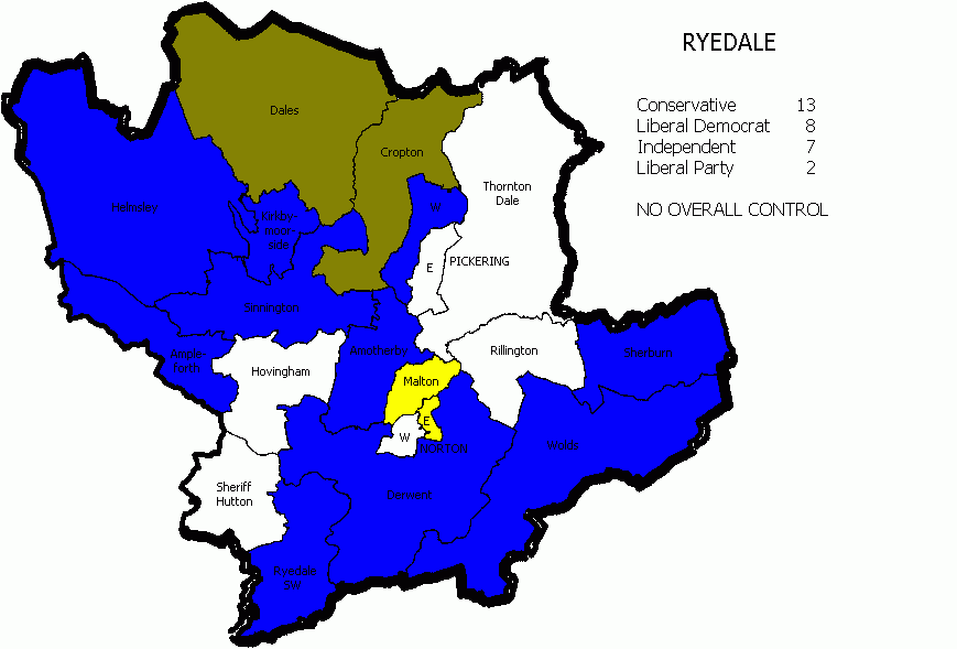 Ryedale District Council Election 2003