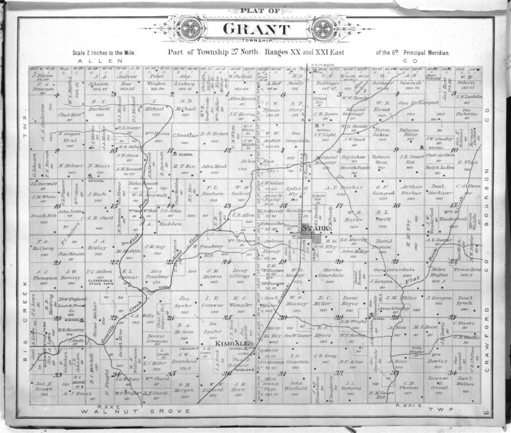 Tip 6 Find Your Family s Farm In A Kansas Plat Atlas Kansas 