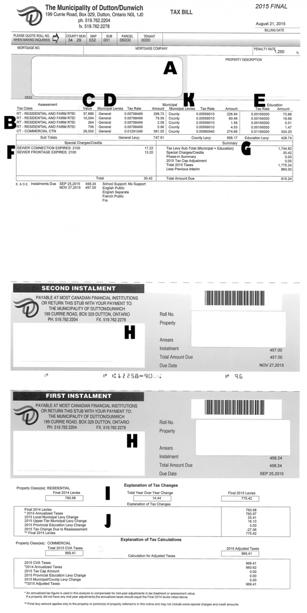 Understanding Your Property Tax Bill Dutton Dunwich